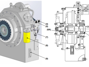 CLUTCH PARTS